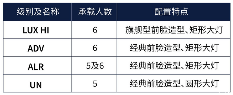 汽车行业每日热点：日内瓦车展中国品牌唱主角 全新索纳塔预售