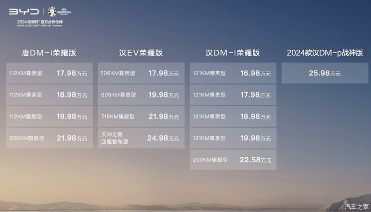 售17.98万元起 比亚迪唐DM-i荣耀版上市