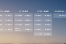 16.98万元起 比亚迪汉、唐荣耀版车型上市:降维打击合资燃油车