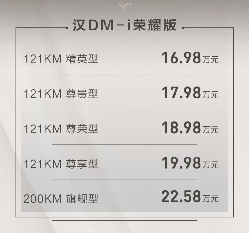 比亚迪汉家族荣耀版正式上市 售价16.98万起