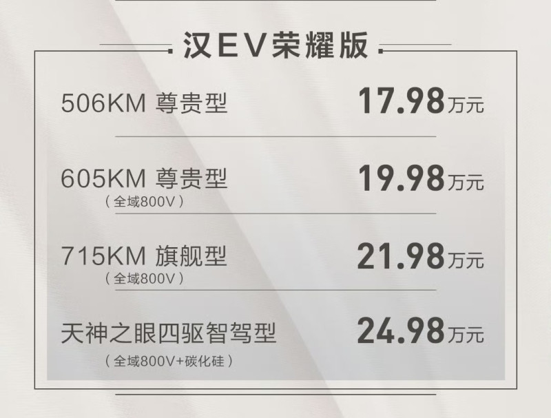 比亚迪汉家族荣耀版正式上市 售价16.98万起