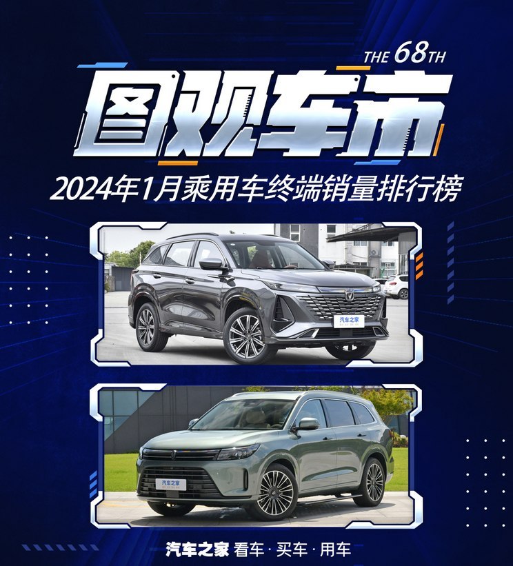 汽車之家