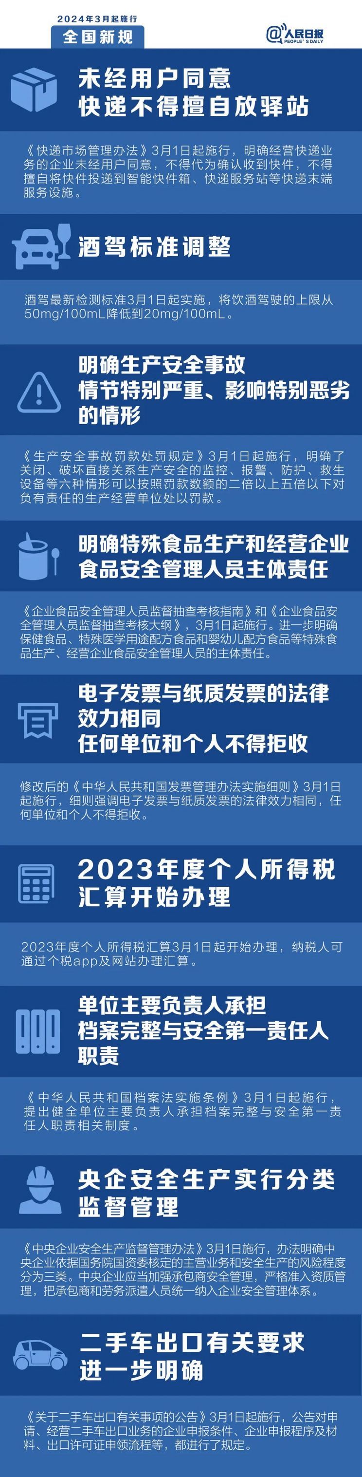 更严格 酒驾最新检验标准将3月1日实施