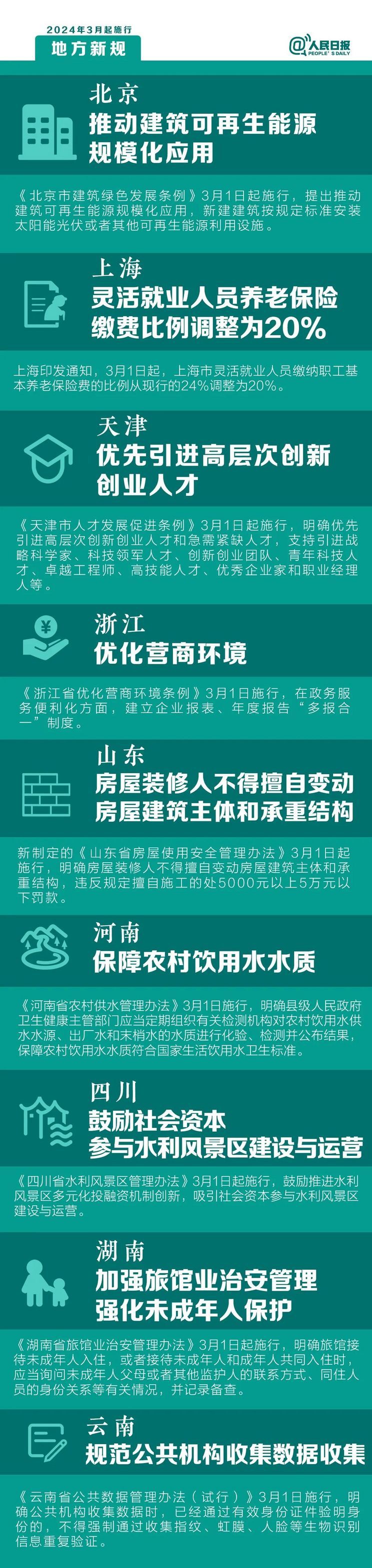 更严格 酒驾最新检验标准将3月1日实施