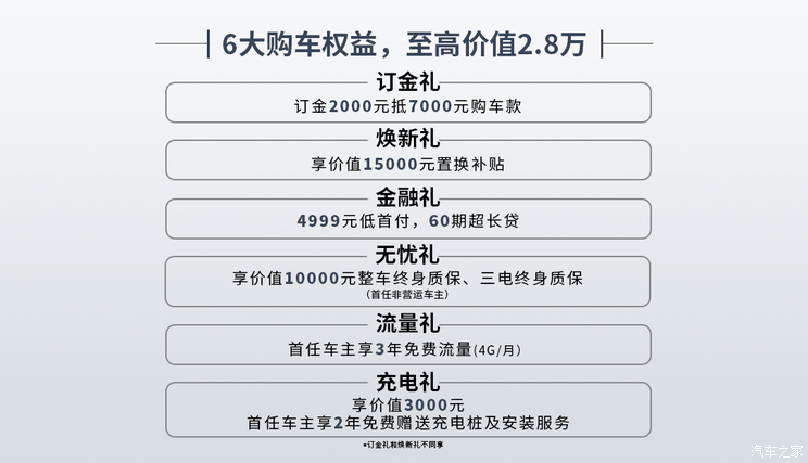 汽车行业每日热点：宋PLUS荣耀版上市 全新普拉多开启预售