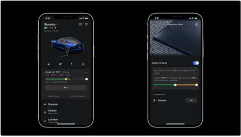 特斯拉增加太阳能剩余充电功能