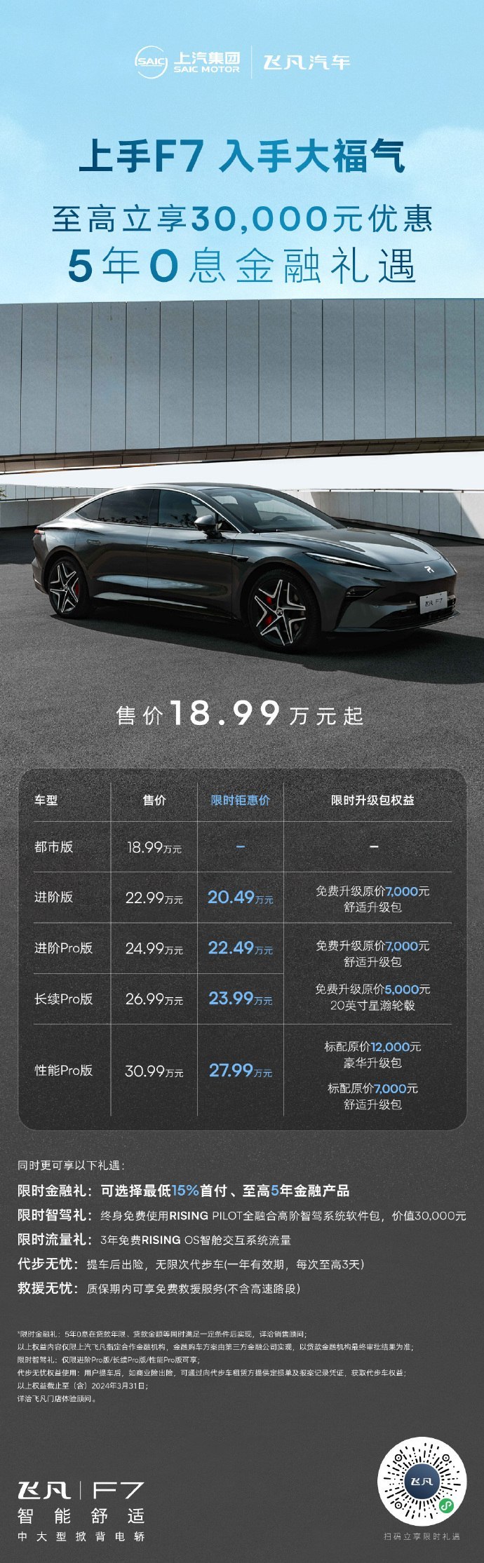 汽車(chē)之家
