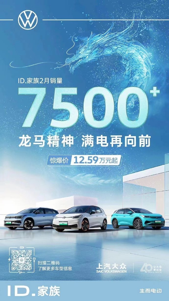領(lǐng)跑合資陣營，上汽大眾ID.家族2月銷售超7500輛