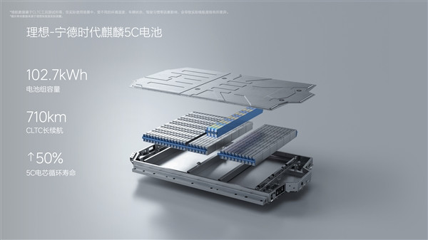 根治續(xù)航焦慮！理想MEGA充電12分鐘續(xù)航500公里