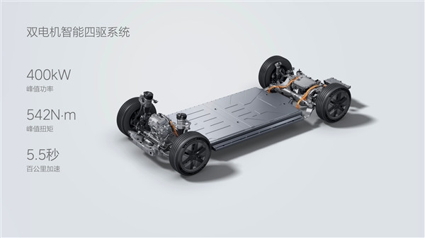理想MEGA搭載雙電機(jī)智能四驅(qū)系統(tǒng)：性能讓燃油車(chē)望塵莫及