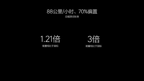 李想：理想MEGA第三排绝对是所有MPV里最安全的 没有之一
