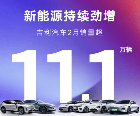 吉利汽车2月销售111398辆，新能源车同比增约48%