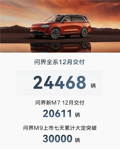 大大的MEGA,装着“疯狂”的理想