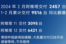阿维塔销量:2月2457辆/1-2月9516辆