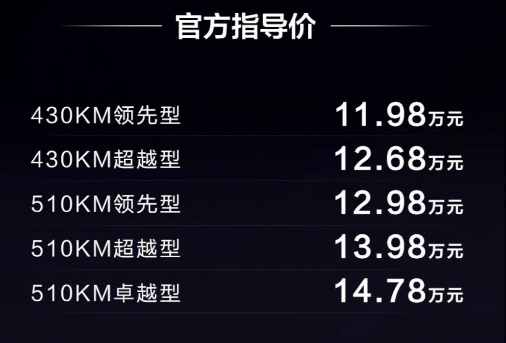 全球热销，荣耀出击！比亚迪元PLUS荣耀版11.98万元起震撼上市