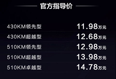 全球热销,荣耀出击!比亚迪元PLUS荣耀版11.98万元起震撼上市