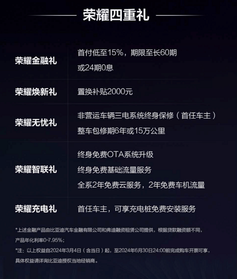 全球热销，荣耀出击！比亚迪元PLUS荣耀版11.98万元起震撼上市