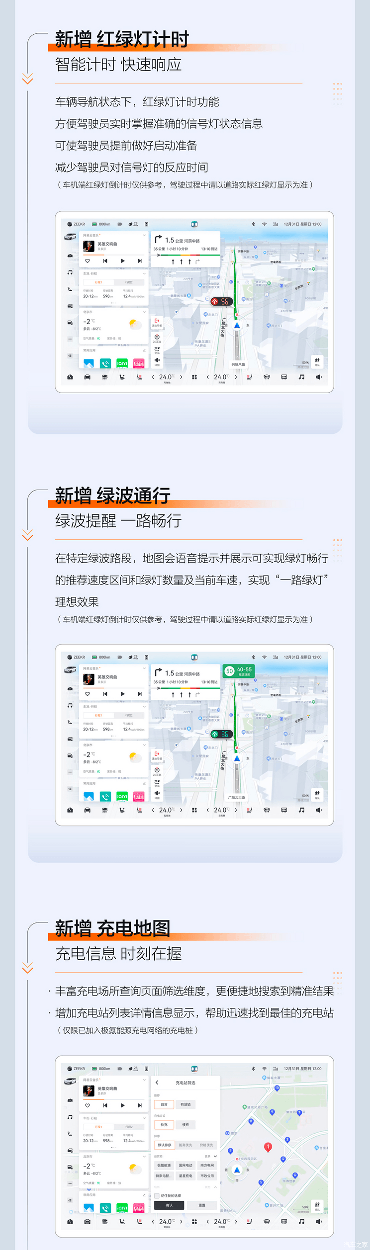 汽車(chē)之家