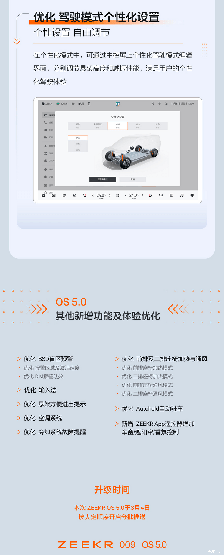 12项新增功能 极氪009 OS 5.0开启推送