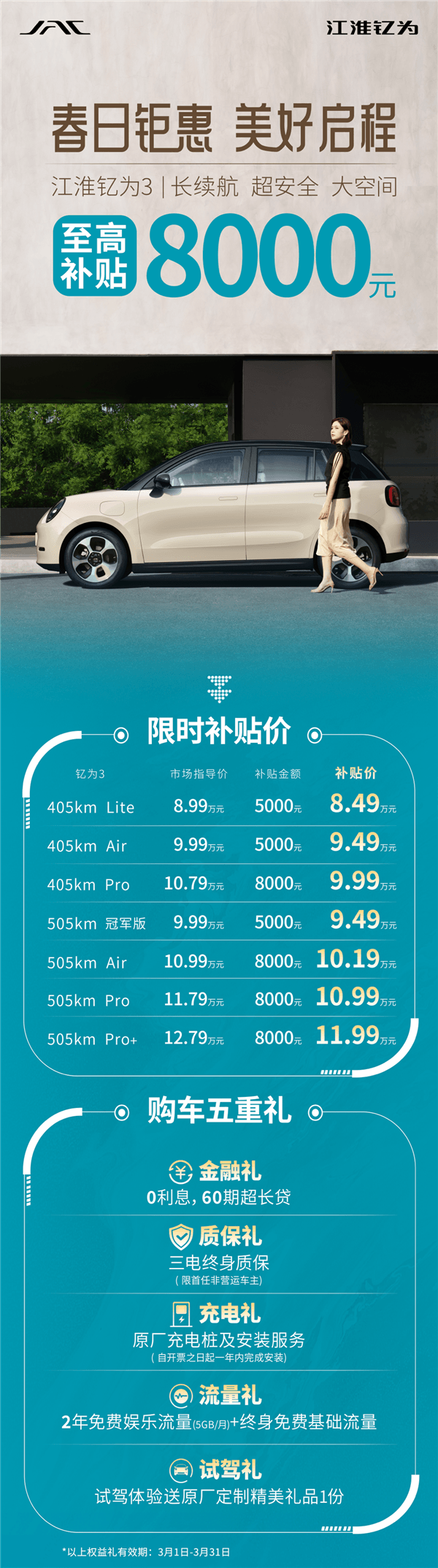 對(duì)標(biāo)比亞迪海豚！江淮釔為3限時(shí)優(yōu)惠：續(xù)航500公里僅需9.49萬(wàn)