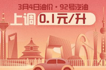 3月4日24时:92号汽油上调0.10元/升