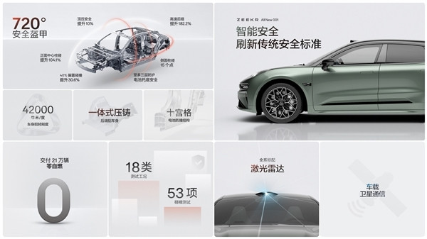 理想老板李想都點(diǎn)贊：新款極氪001大定訂單破萬臺(tái)