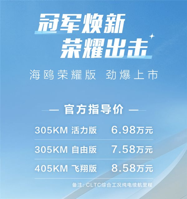 不給本田飛度留活路！比亞迪海鷗榮耀版上市：6.98萬起