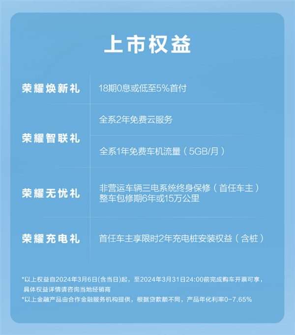 不給本田飛度留活路！比亞迪海鷗榮耀版上市：6.98萬起