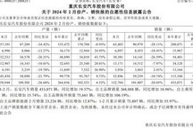 新能源表现不俗 长安汽车2月产销快报