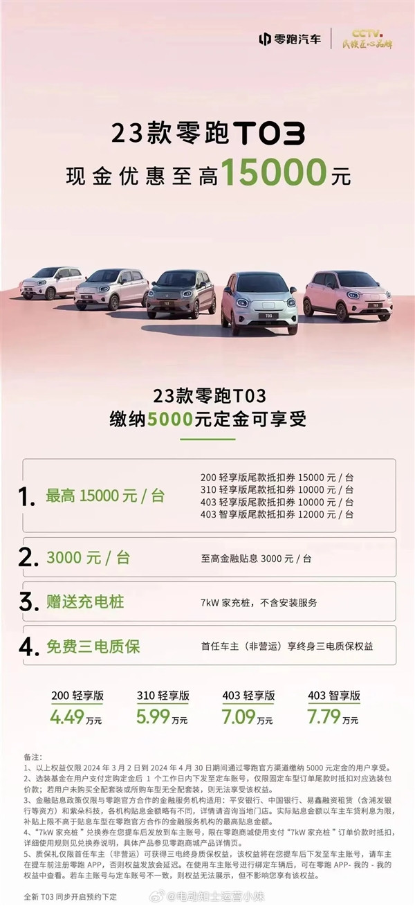車市“價格屠夫”！2023款零跑T03最高降價1萬5 4.49萬起售