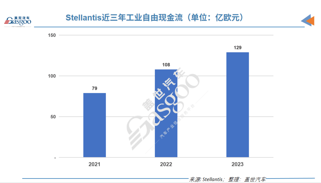 年入数千万欧元、稳坐欧洲汽车高管薪酬榜第一，唐唯实凭什么？