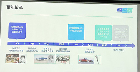 京西集团2023年全球订单达27亿美元，同比增长近300%