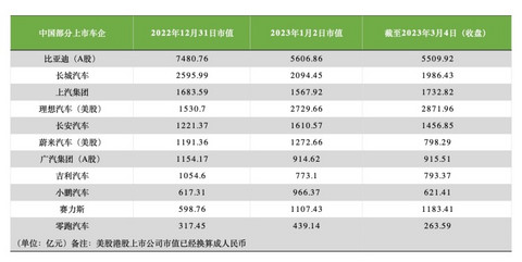 制图:品驾 制图:品驾