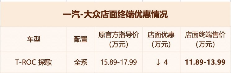 汽車(chē)之家