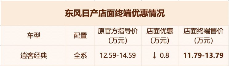 汽車(chē)之家