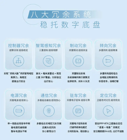 9.36萬元智駕包免費(fèi)送！昊鉑GT高階智駕3L版限時(shí)優(yōu)惠發(fā)布
