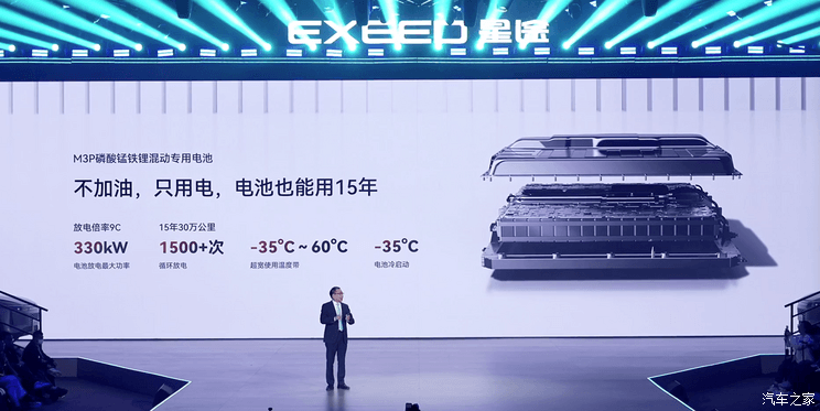 汽車之家