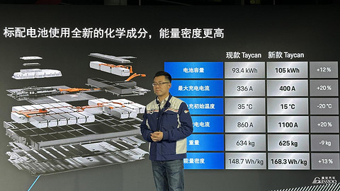 将于4月中旬开启预售,保时捷新款Taycan家族全球首发
