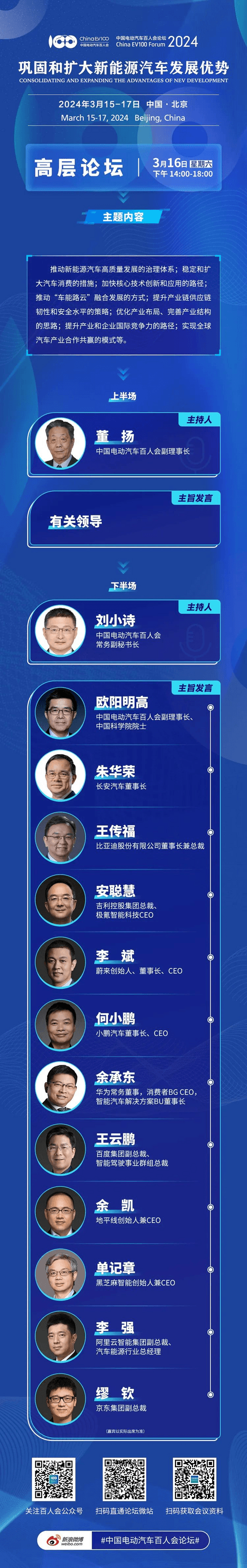 中国电动汽车百人会论坛(2024)高层论坛前瞻:巩固新能源汽车领先优势,还有难题待解!