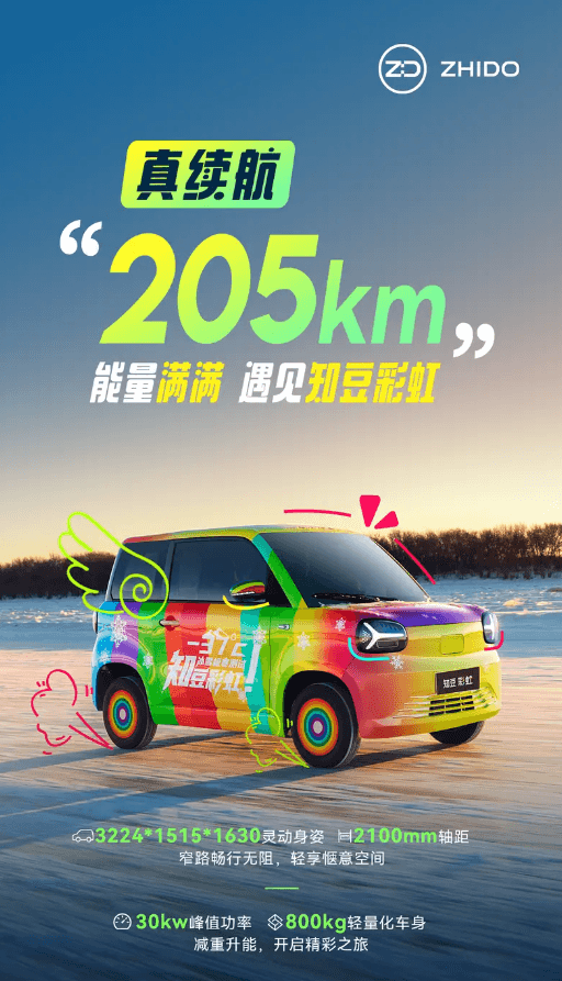 宏光MINI EV同级！知豆彩虹预告图发布：续航里程可达205km 