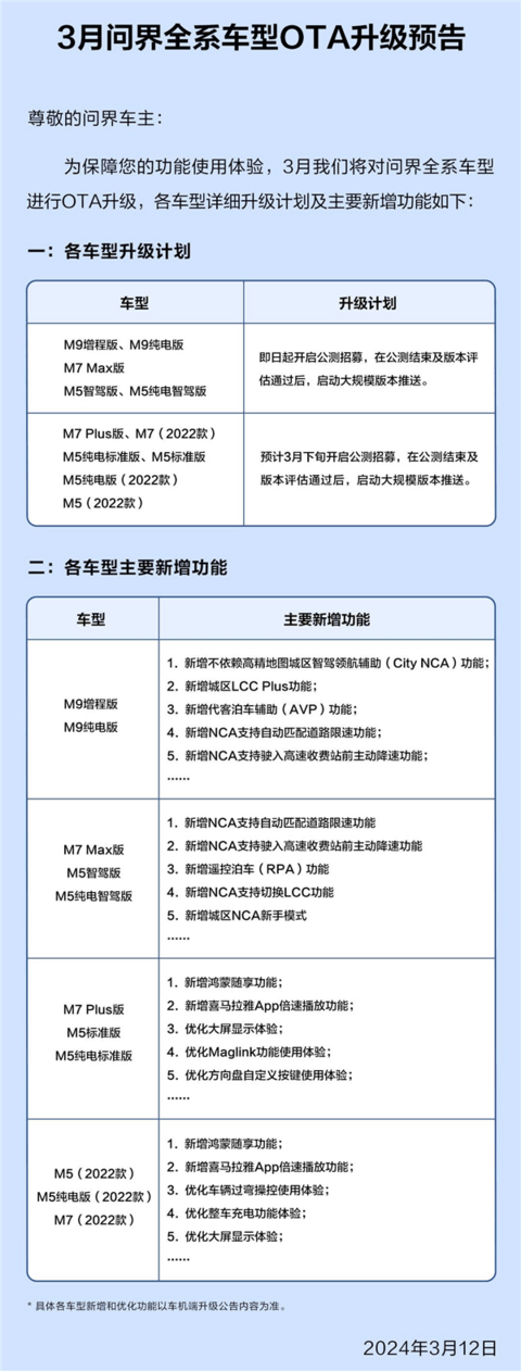 问界全系车型OTA升级预告：问界M9将上线华为最强“无图智驾”