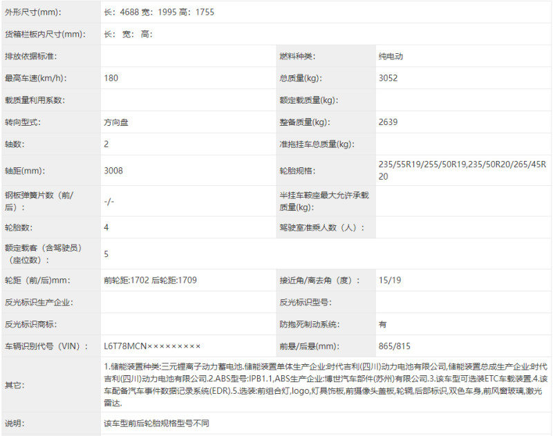 網(wǎng)通社汽車