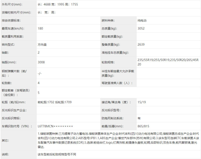 网通社汽车