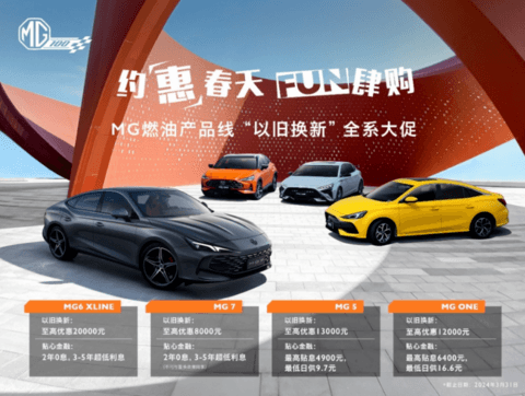 战火升级,3月未过半超15家车企宣布降价