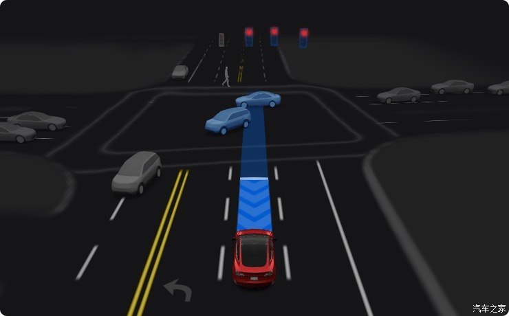 汽車之家