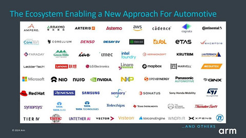 Arm 宣布推出全新汽车技术，可缩短多达两年的人工智能汽车开发周期