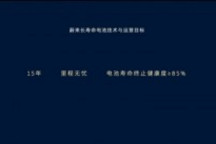 蔚来提出长寿命电池解决方案:使用15年健康度不低于85%