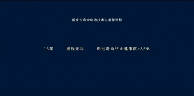 蔚来提出长寿命电池解决方案：使用15年健康度不低于85%