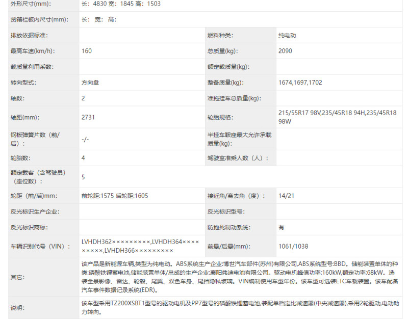 網(wǎng)通社汽車