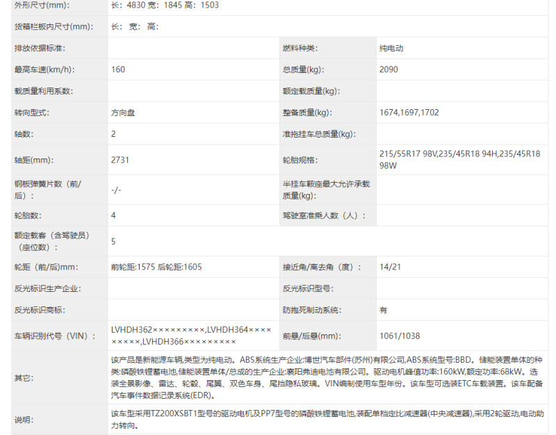 网通社汽车